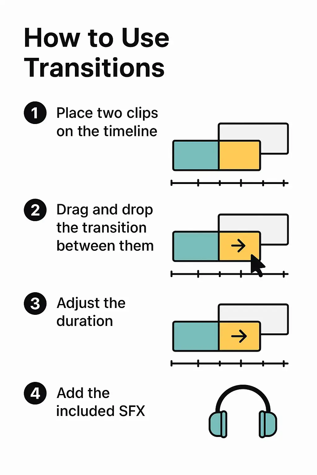 🎬 How to Use Transitions Like a Pro 🚀 Simple steps to apply smooth transitions + sound effects for cinematic edits 🔥 #VideoEditing #Transitions #CapCut #PremierePro #AfterEffects     