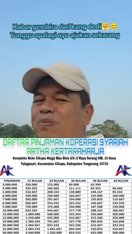 Pinjaman tanpa anggunan, bunga (0%,) walaupun BL checking jelek bisa, semua ditanggung pihak KSP syariah artha kartharaharja, Cukup dengan KTP, pencairan paling lama 30-60 menit, pinjaman di acc #bank #bca #pinjamanonline #fyp #foryoupage 