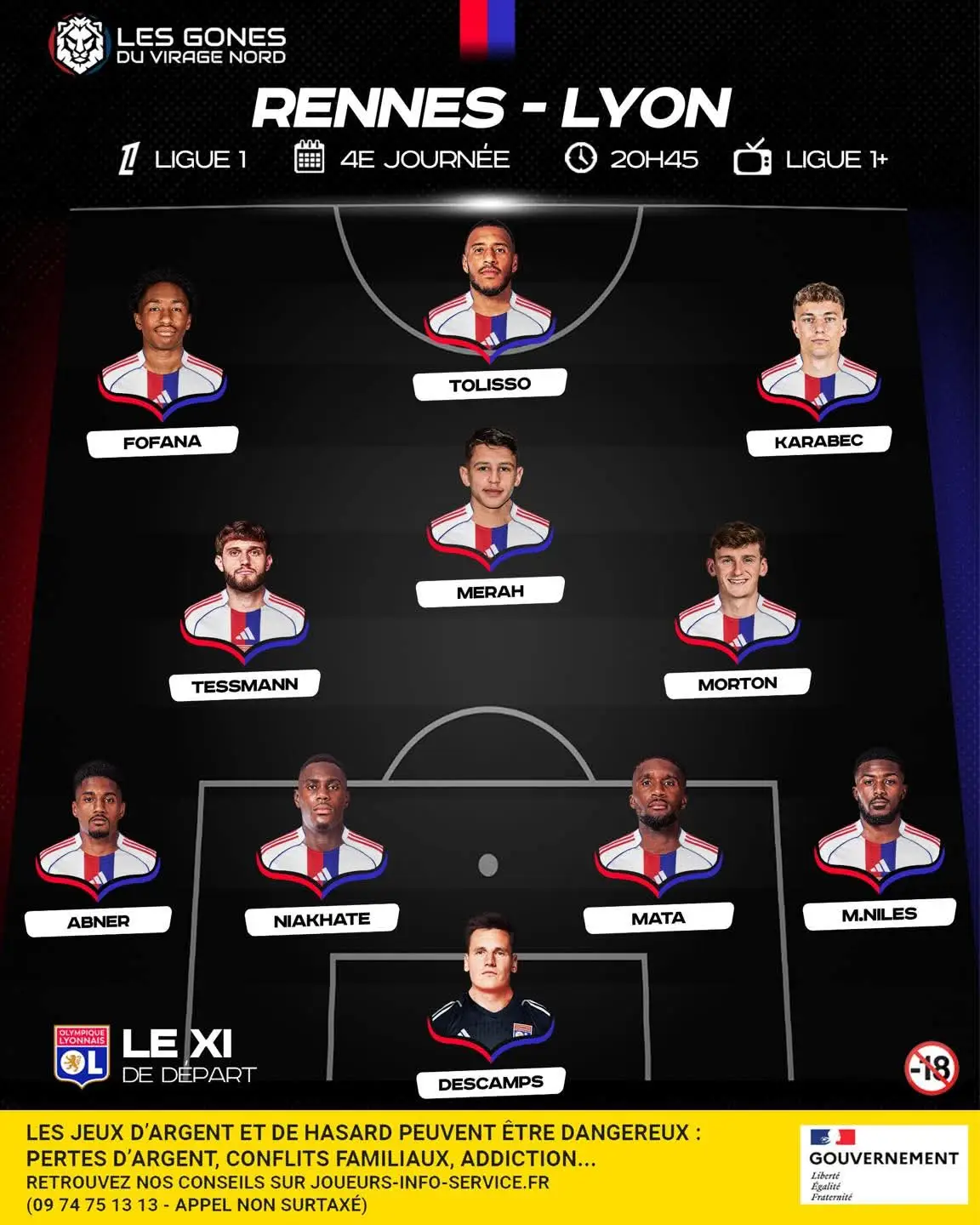 🚨 𝐋𝐄 𝐗𝐈 𝐃𝐄 𝐃𝐄́𝐏𝐀𝐑𝐓 : Descamps - Maitland Niles, Mata, Niakhaté, Abner - Tessmann, Morton, Merah, Tolisso - Karabec, Fofana.