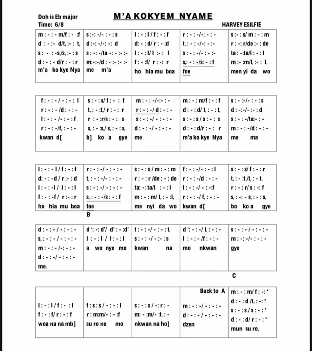 #foryoupage #creatorsearchinsight #bandconcert #staffmusic #boysbrigade  @▄︻デӄɨռɢ_ֆքɨɖɛʏ═━一 @Mencheers Band Ghana @Gud n Bhad @Mr.rome👈👎 @emrys__bass @Elite Groovers @🎧🤍Max cee🎺🥁🎼 @ECHOES BRASSBAND @St.Augustine Band 