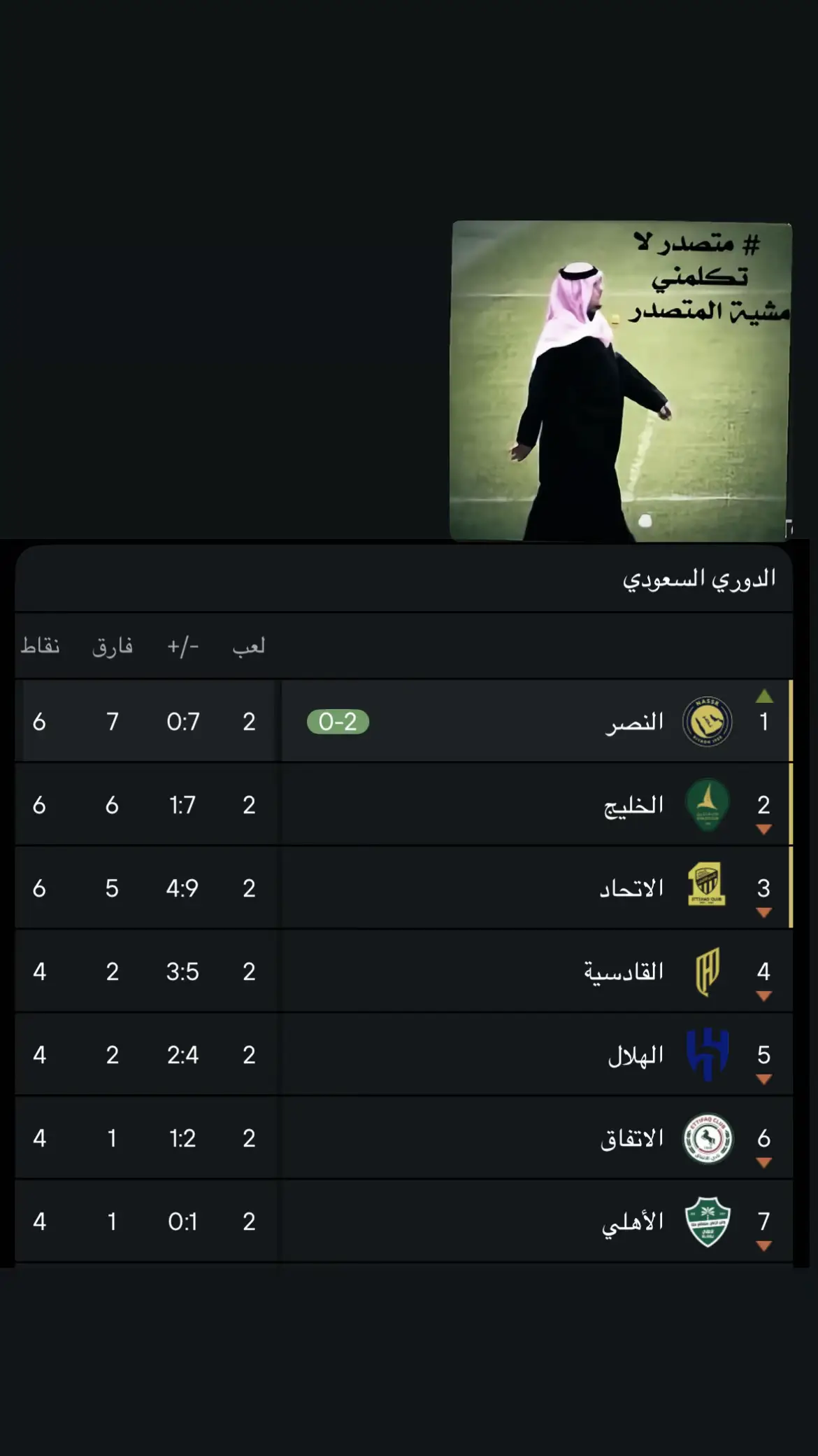 كيفي حر نصراوي🤩💛#النصر_هو_الحب_والعشق #النصر_السعودي #alnassr #دوري_روشن #العالمي 