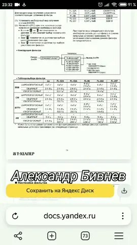 Дополнительный фильтр FL-96 для трансиверов ICOM. #радиолюбитель #icom #трансивер #ssb #фильтр