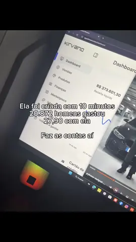 #marketingdigital #chatgpt #marketingdigitalbrasil #dinheiroonline #digitalmarketing 