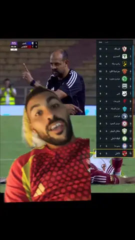 اهداف الاهلي وانبي #الاهلي_فوق_الجميع #الزمالك #viral #الشعب_الصيني_ماله_حل 