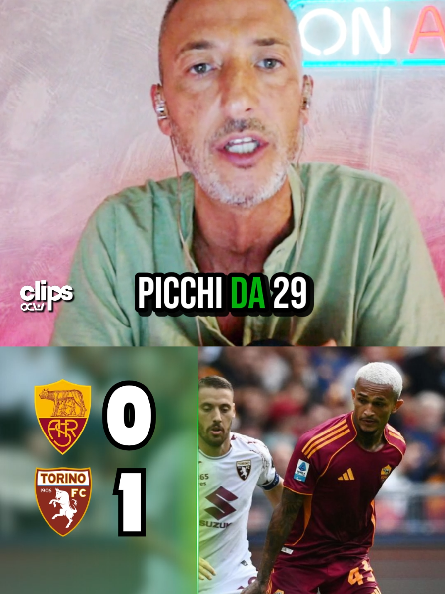 🟡🔴 Roma - Torino, no alle partite alle 12:30!!! #RomaTorino #AsRoma #Roma #Torino #TikTokCalcio 