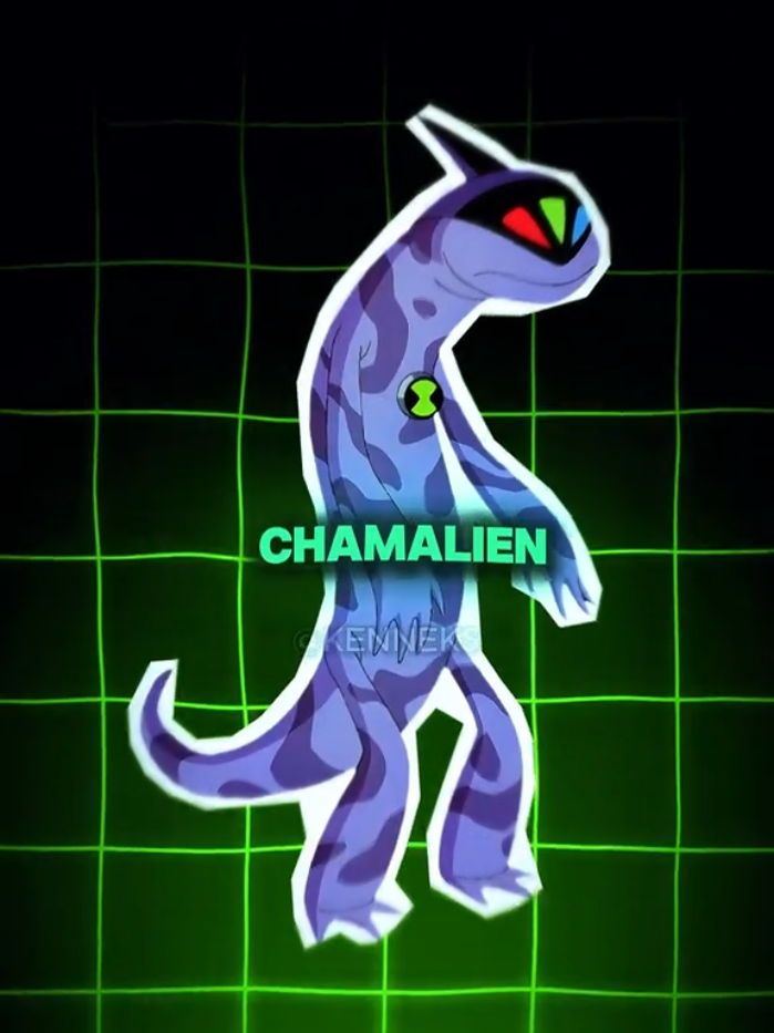 Parte 4 | Top 5 Rarest Aliens in Ben 10 👽 #ben10 #fy #cartoonnetwork