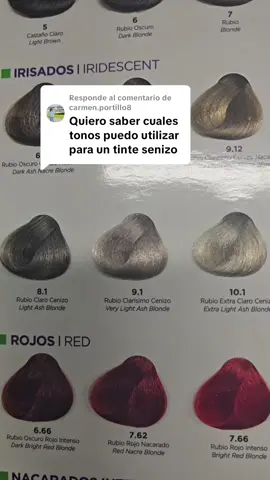 Respuesta a @carmen.portillo8 Tintes de la marca KÜÜL #tintesdecabello #colordecabello #blackfriday #TikTokShopRestock 