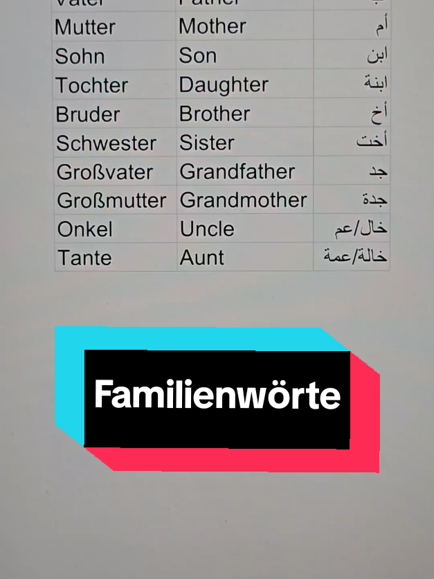 Familienwörter 