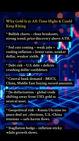 Trading is not just technical analysis. Fundamentals are very much important too. Knowing what is moving the market order flows gives you an edge.  #tradewithjag #fyp #forextrader #forexmentor #learning 