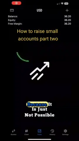 Inbox for account management.Join my free telegram channel #trendingvideo #fyppppppppppppppppppppppp #tradingforex #takeprofit