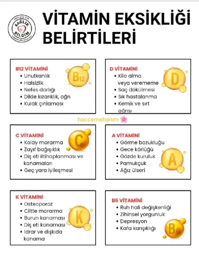 #mineral #kalsium #vitaminc #vitamin #denge 