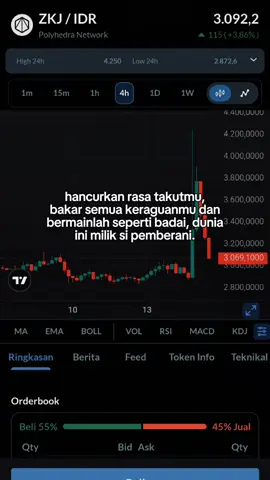 Raih dulu ilmunya , raih dulu pengalamannya dan caranya. tidak perlu terburu-buru,perubahan tidak datang dalam satu malam 🔥#Kripto #saham #fyp 