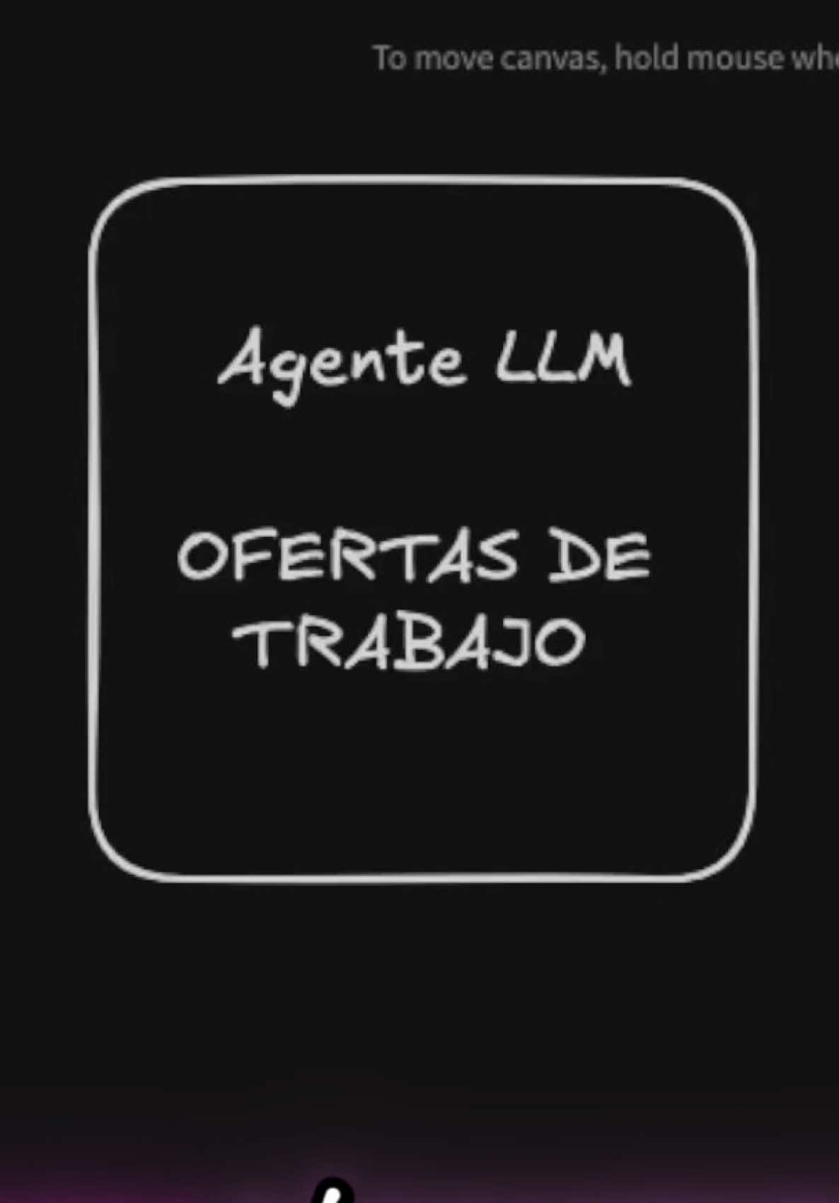 Buscando ofertas de trabajo con Agentes #python #programacion #javascript #Tech #tecnologia       