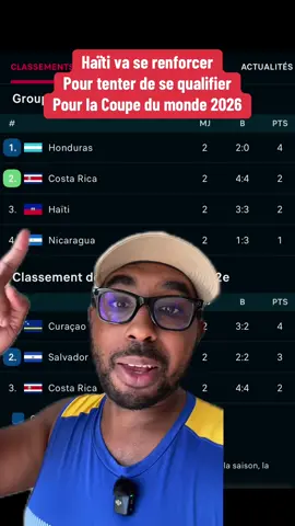 Haïti va se tenter de se renforcer pour se qualifier pour la coupe du monde 2026 #SportsTikTok #footballtiktok #worldcup2026 #haiti #football 