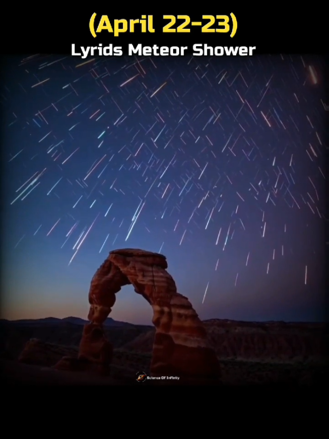 @Science Of Infinity Rare Astronomical Events 2026! 🌎🌕  #shorts #space #Science #Astronomy #sciencefacts #astronomy2026 #earth #moon #bloodmoon #sun #spacefacts #solareclipse #lunareclispe #redmoon #bluemoon #cosmology #geology #geography #facts #meteorshowers #eclipse 