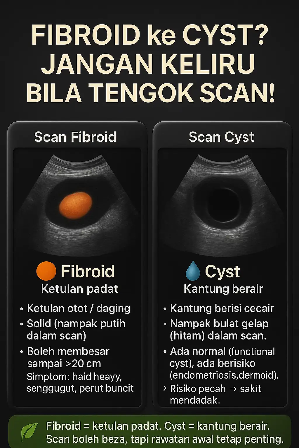 🔍 Ramai keliru bila tengok result scan – #fibroids & #cyst nampak macam sama, tapi sebenarnya berbeza. 📌 Lokasi & jenis tentukan simptom. Jangan tunggu makin besar baru bertindak. – DM sekarang untuk #ikhtiar awal.#rahim #malaysia 