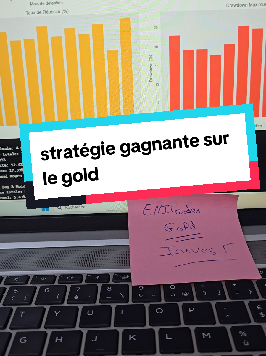 استراتيجية بسيطة وناجحة للاستثمار في الذهب  #الذهب #fyp #investing #forextrading #tunisia🇹🇳 