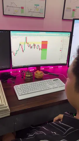 Không còn thích ồn ào nữa! #hoathan #hoathantrading  #giavang  #trading  #ptkt 