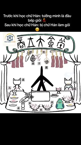 Mong sao trong mơ ko bị chữ Hán làm gỏi 😵‍💫 #TiếngTrungChuĐáo #chinese #博物汉字 #tiengtrung 