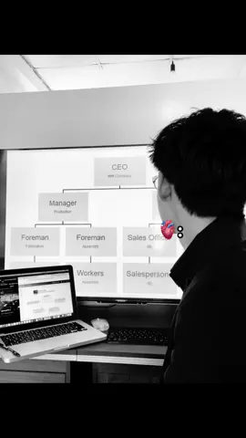 📍Now #entrepreneur #motivation #Business #Management #Top 