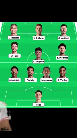#arsenal #አርሰናል #arsenal 