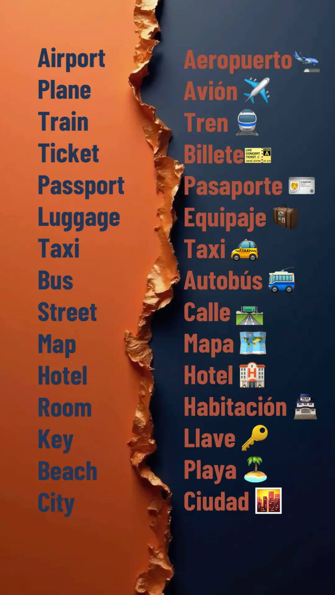 ✈️🇪🇸 15 Spanish Travel Words you MUST know! 🧳 From airport ✈️ to hotel 🏨, passport 🛂 & luggage 🎒 👉 Perfect for beginners who wanna learn FAST! 🚀✨ #LearnSpanish #spanishtravel #spanishvocabulary #viral #fyp 