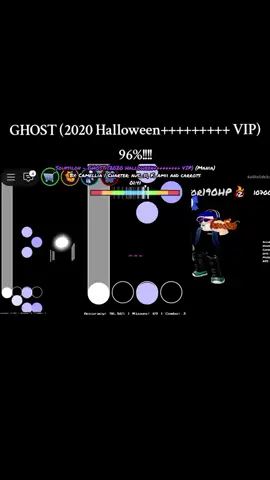 La verdad no se si estar bien o estar mal, no puedo... #fnf #osumania #osumania4k #osu