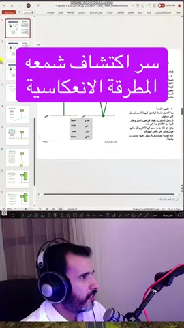 #تداول #التحليل_الفني #الاسهم 