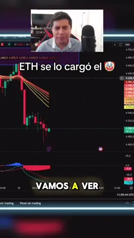 El profe Ian expone su opinión sobre las caídas que sufrió Eth 🎯(Directos Todos los Días).         🔴YT: IanCripto Mx #fyp #BTC #eth #criptomonedas #Trading 