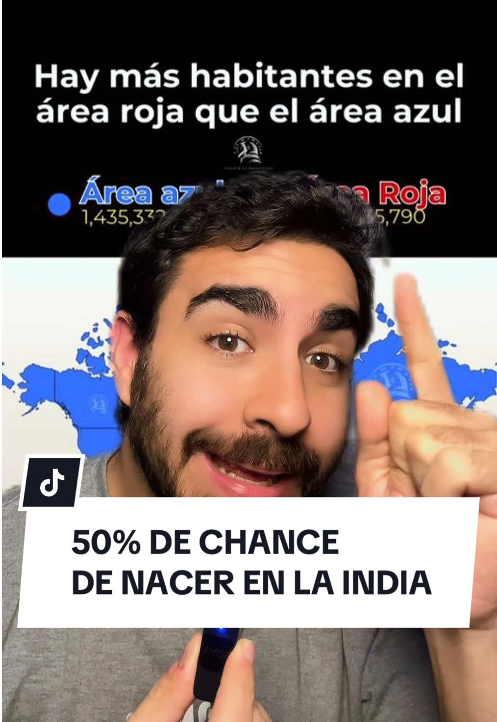 HAY UN 50% de Probabilidad de nacer en la INDIA #greenscreen #datoscuriosos #curiosidades #mantepony 