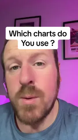 What charts and indicators do you use ? #cryptocurrency #cryptotrading #charts #bitcoin #tradings 