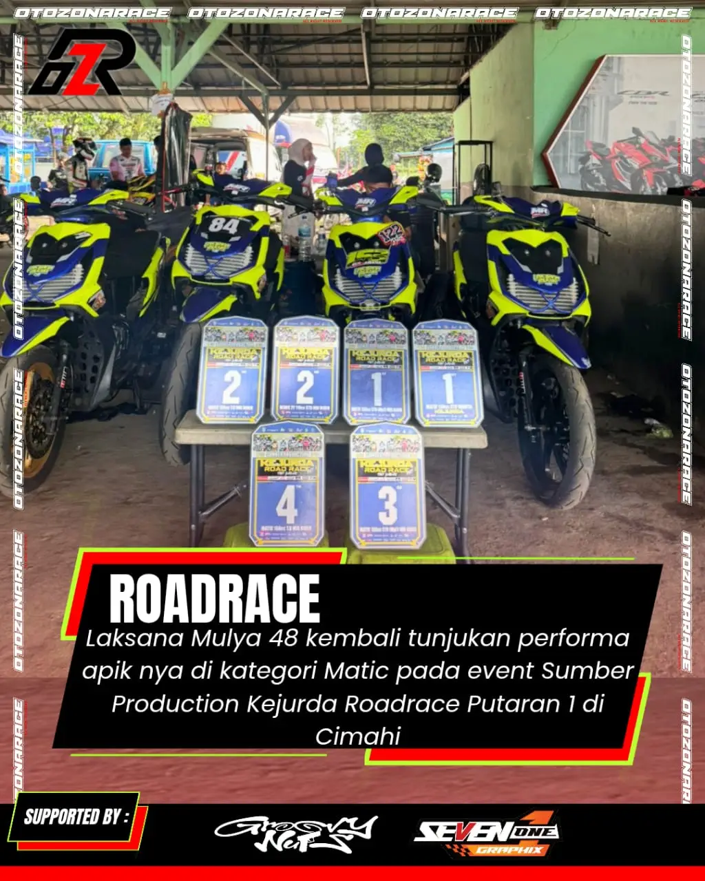 Laksana Mulya 48 Borong Podium di Sumber Production Kejurda Roadrace Putaran 1 Cimahi Cimahi, 13 September 2025 — Sirkuit NP Brigif 15 Kujang II Cimahi, Jawa Barat jadi saksi ketangguhan tim @laksanamulya48 yang tampil impresif pada gelaran Sumber Production Kejurda Roadrace Putaran 1. Dalam pertarungan sengit di kelas matic, @anggigianturi84 berhasil mengunci podium pertama di kategori Matic 130cc STD Mix Rider, sementara rekan setimnya yang punya julukan 