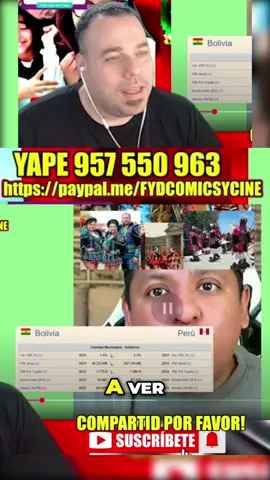 ¿Por qué Perú y Bolivia son tan diferentes_