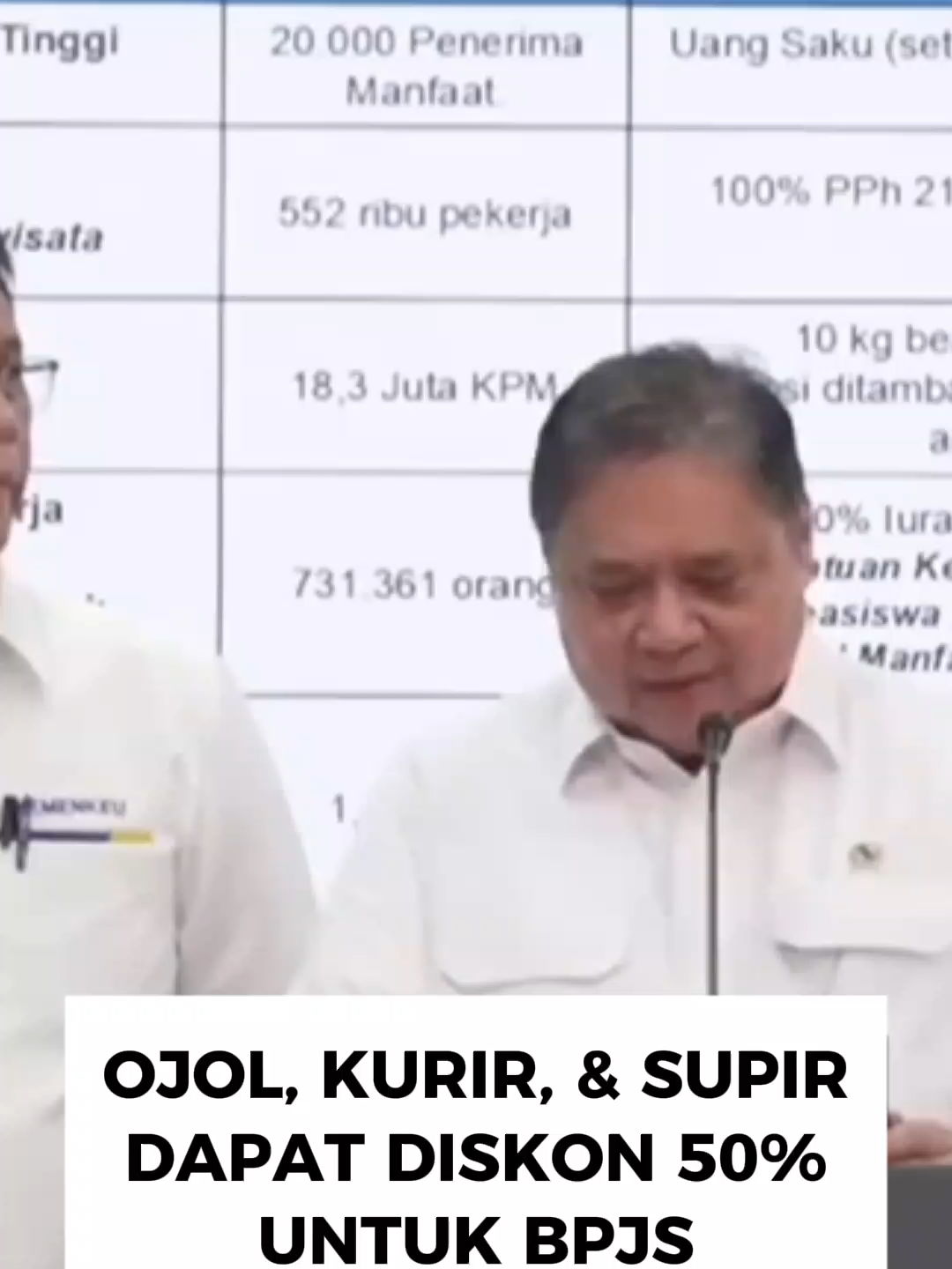 Ojol, Kurir, dan Supir Dapat Diskon 50% Untuk BPJS!? #ojol #ojekonline #diskon #bpjs #grab #gojek #maxim #fyp #virall #news