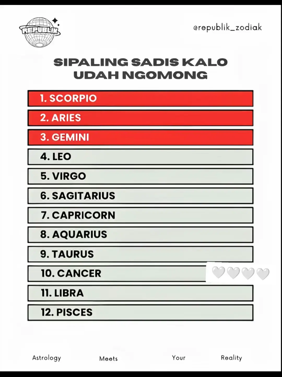 #zodiak #aries #fypage #fypシ #viral 
