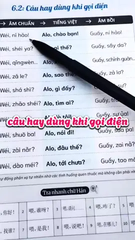 câu hay dùng khi gọi điện #tuhoctiengtrung #hoctiengtrung #tiengtrung #xuhuong #tiktok #tiengtrungmoingay