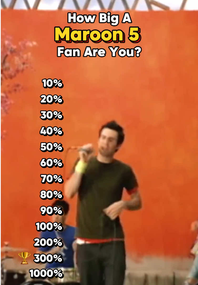 How BIg A Maroon 5 Fan Are You ? #music #fyp #Maroon5 #playlist #hitsongs
