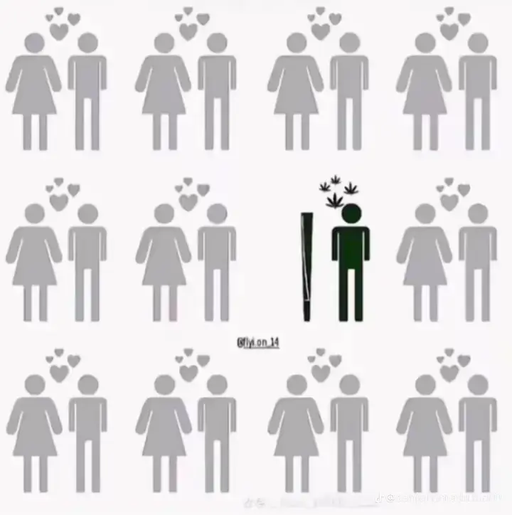 #CapCut #foryou #tranding