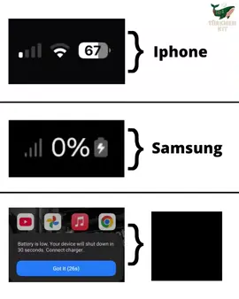 This is the end... . . . . @Turkmen Kit  #iphone #samsung #redmi  #battery #thisistheend 