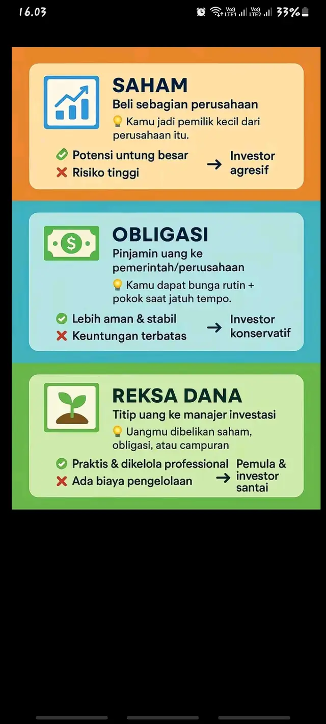 #investasi #saham #obligasi #reksadana 