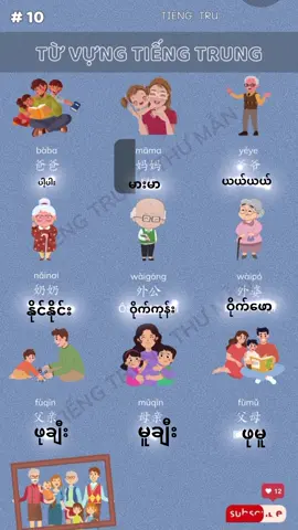 #creatorsearchinsights #2025 #တရုတ်စာသင်ကြမယ် #foryou #တွေးပြီးမှတင်ပါ 