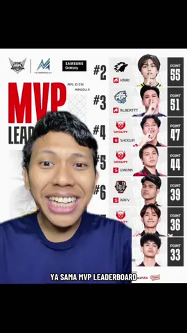 liat nanti leg 2 mvp leaderboard mpl isinya player rrq semua😜 #rrqhoshi  #bigetronesports  #onicesport  #mplindonesia 