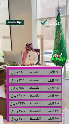 ##تمويل الأقويل_قطاع القسيط تموير- كودي 150 ريال #تمويل_مضمون #تمويل_منشآت_صغيرة_ومتوسطة #تمويل_الاشرة # تمويل لقياراط 366 ريال #تمويلك_بدون_كفيل   # تمويلالعمل حالحر 750 ريال  -عقاري   # تمويل/بنك_التنمية_ الاجتماعي يال    # تمويل_سهل -شخصيال   يتنوبل لاسرة ليينك التنمية -الاجتماعية 200 ريال 2500 ريال