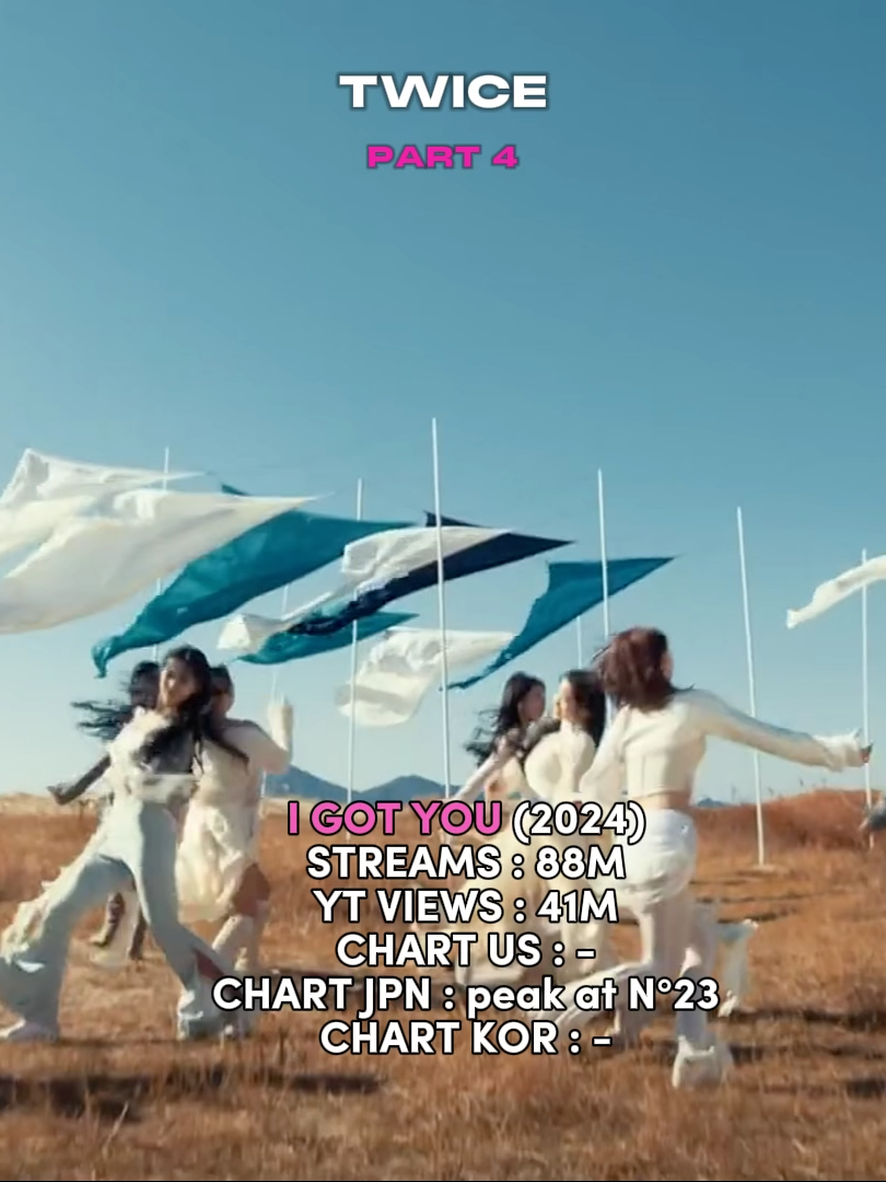 Evolution Of TWICE 4/4 *Chart US : Billboard Hot 100 / Chart JPN : Billboard Japan Hot 100 / Chart KOR : Circle Digital Chart #fyp #song #viralvideos #fan #fyppp #viral_video #foryouu #musica #songs #twiceedit #twice_tiktok_official #once #kpop