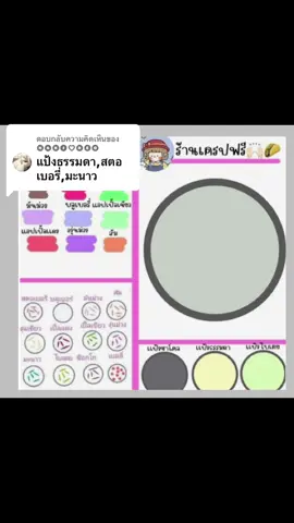 ตอบกลับ @🅝🅐🅚🅘♡🅡🅔🅞 