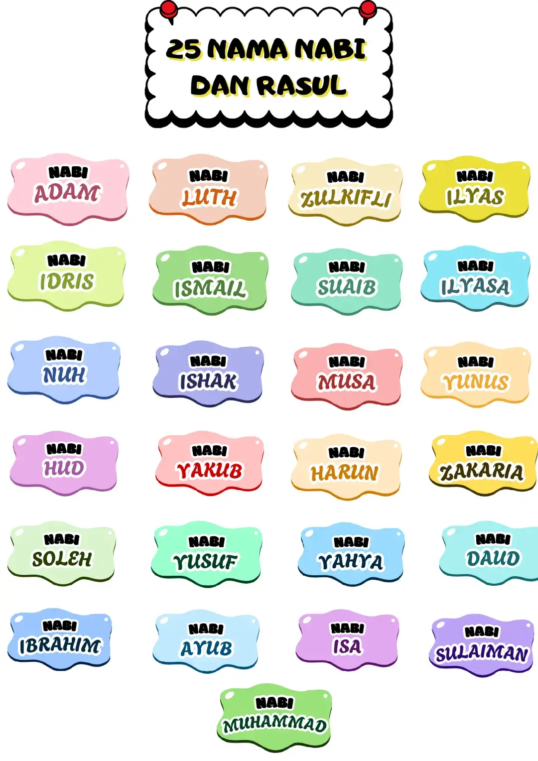 Belajar Islam jadi lebih seru dengan poster full color cerah! Cocok untuk hiasan kelas & edukasi anak TK/SD. 📖✨ 👉 Link ada di komentar! #HiasanKelas #PosterIslami #ProdukDigital #DekorasiKelas #NabiRasul