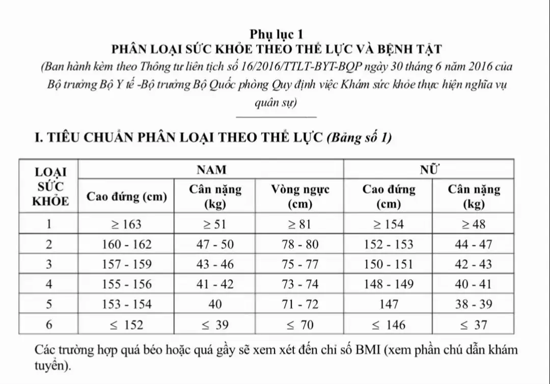 #nvca2026 #bodoicuho 