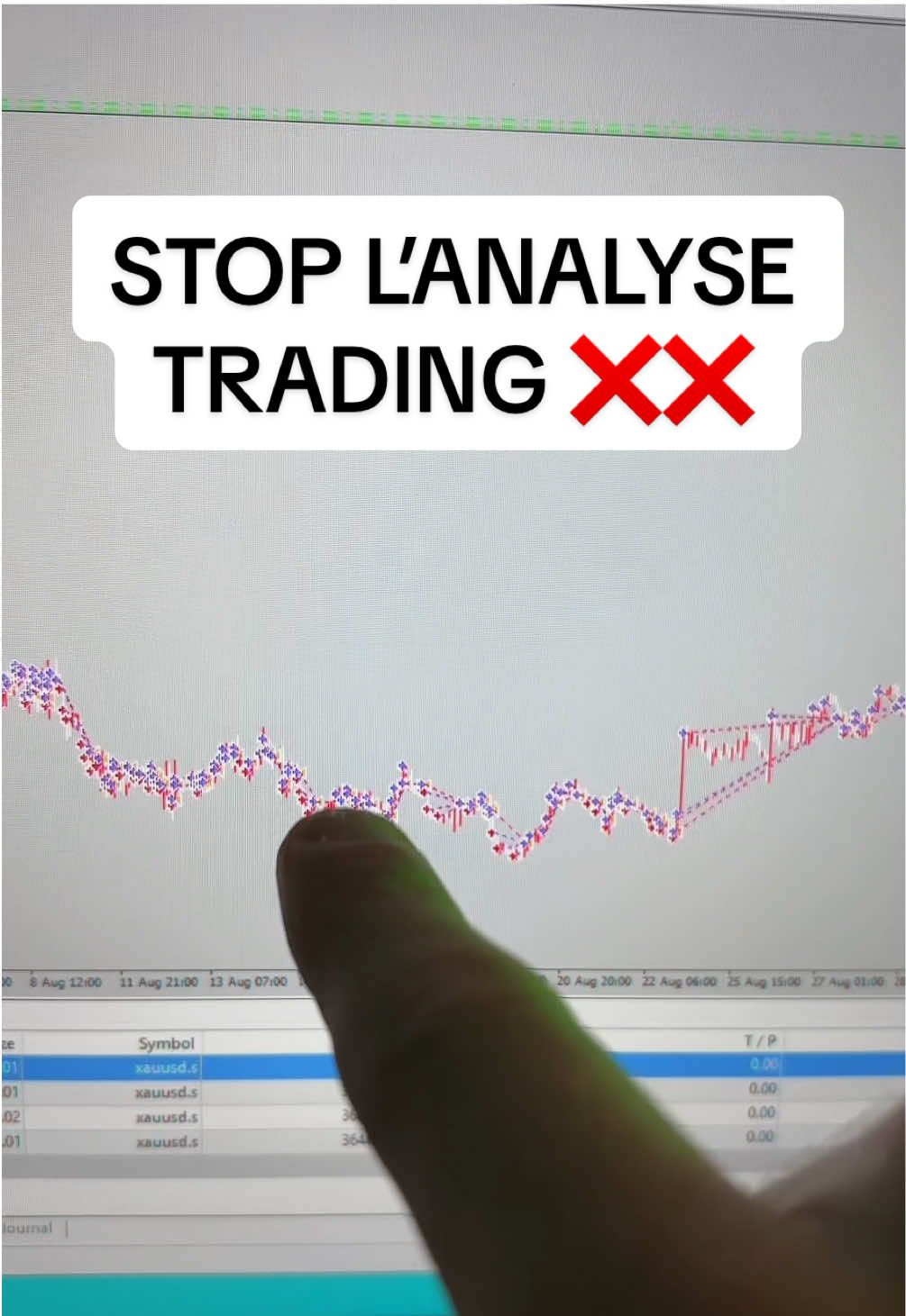 Stop l’analyse trading ❌ #trading #forex #robottrading #robotforex 