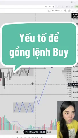 Cách đánh theo xu hướng và gồng lệnh, tìm điểm bảo vệ cho xu hướng #meofx #forex #volumetrading #tradevang 