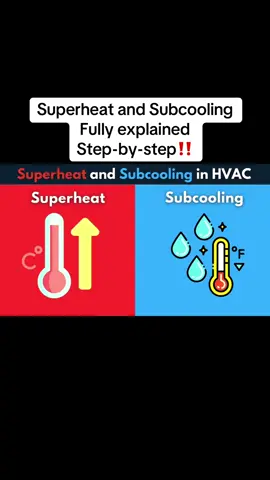Superheat and subcooling in HVAC fully explained step by step for HVAC technicians and learners  #HVAC #hvacacademy #learnHVAC #HVAClessons #USA 